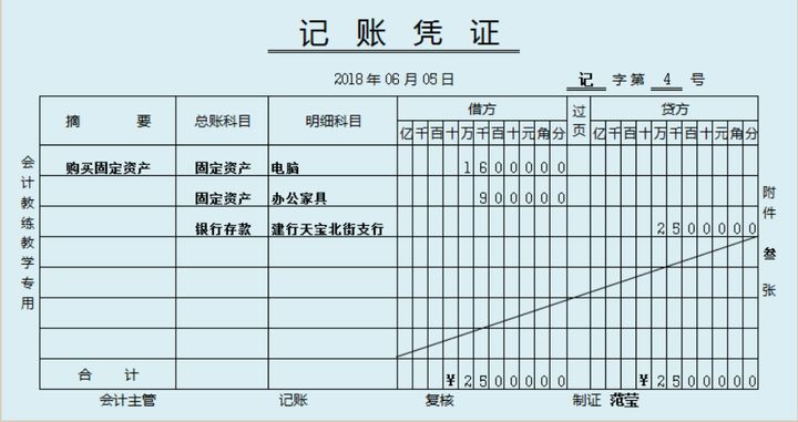 费用只相当于自己找会计所需-工商代理注册公司代理记账商标申请