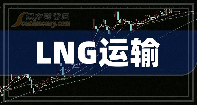LNG运输上市公司龙头股票概念一览（2023/8/20）