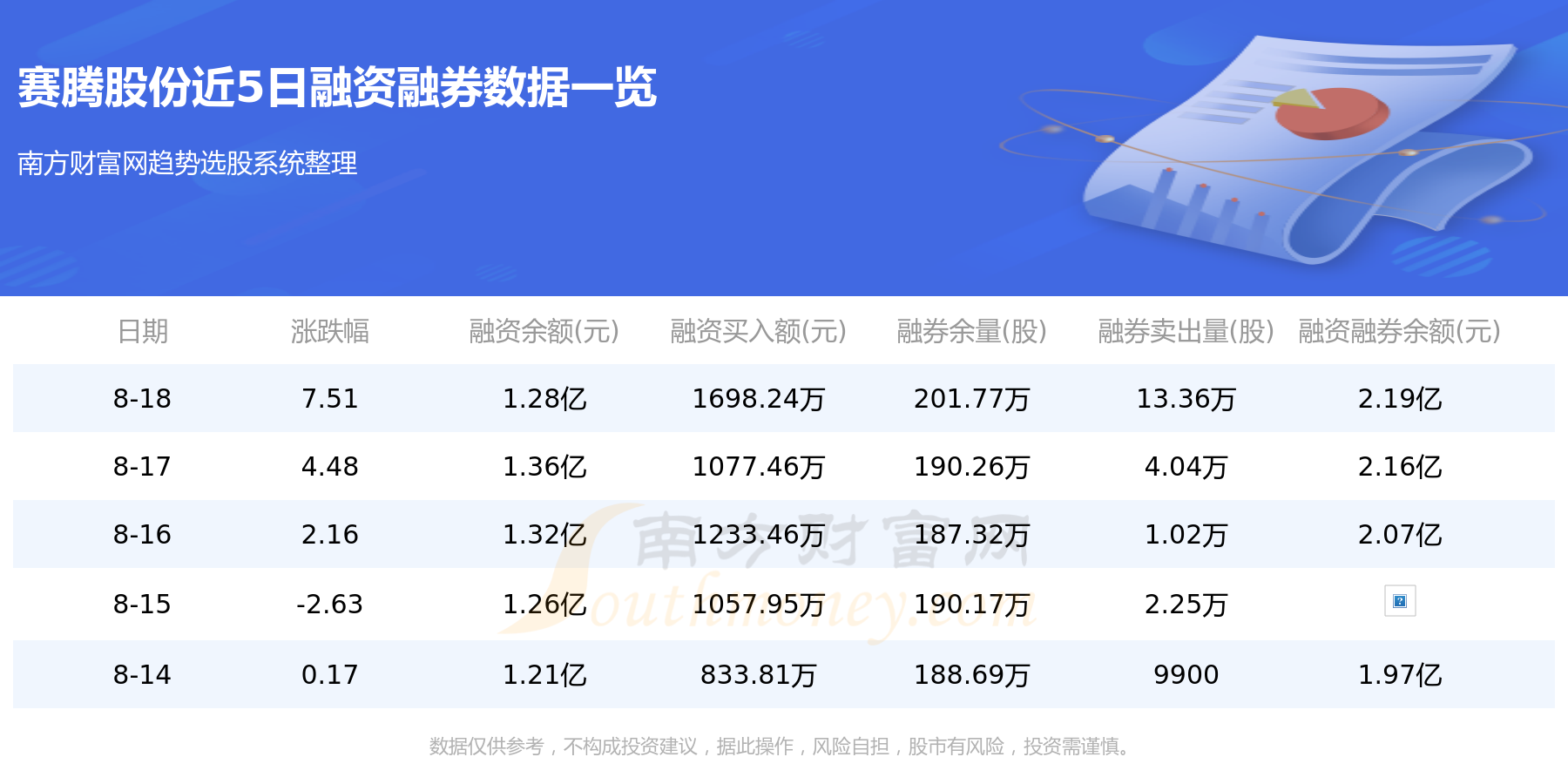 资金流向追踪：8月21日赛腾股份资金流向查询