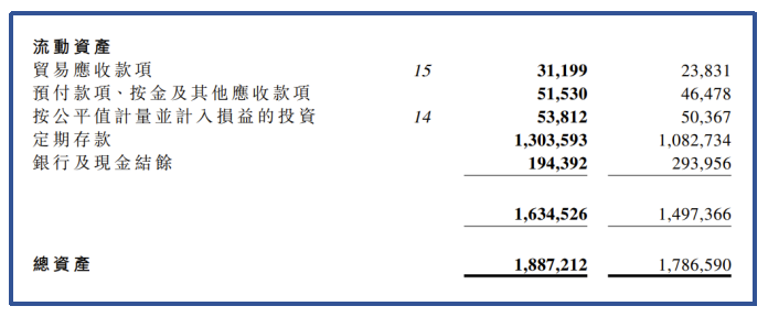 纯利大幅增长，多维进击焕发活力，博雅互动(00434.HK)亟待价值重估