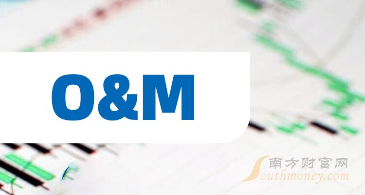 2023年O&M概念相关上市公司有哪些？