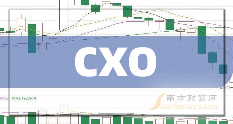 CXO龙头股有哪些，CXO概念股票股价一览（2023/9/15）