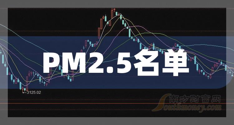 三只PM2.5龙头股名单(9/15)