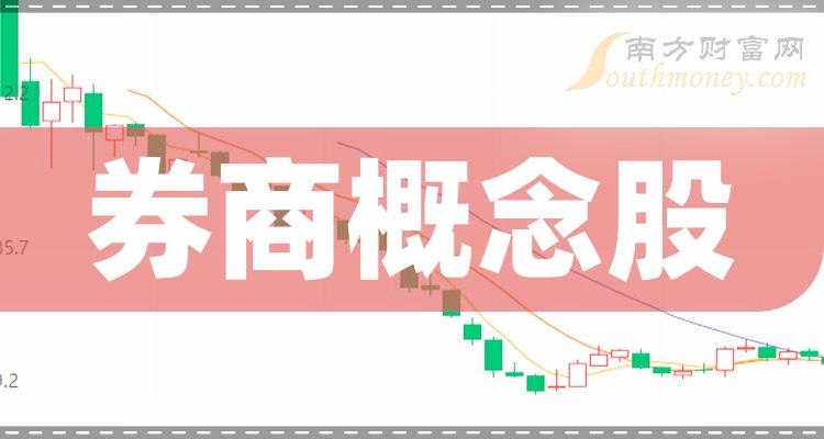 券商概念股龙头有哪些——概念股一览（9/15）