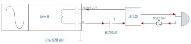 海康威视抓拍摄像机接线