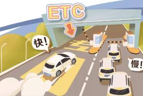 etc被拉入黑名单了怎么办