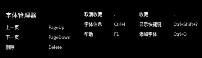 统信 字体