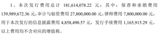 晶科科技信披不准被监管警示 上市3年半3募资共86亿