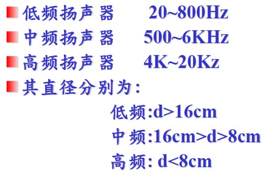 跟我学电子入门知识英语