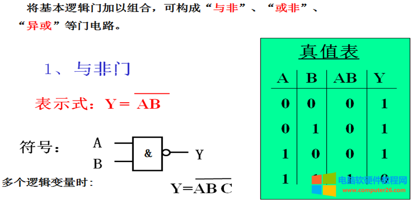 电子入门基础知识讲解