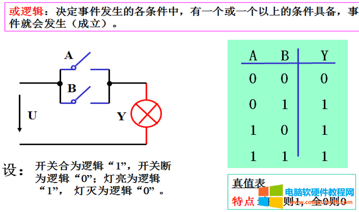 电子入门基础知识讲解