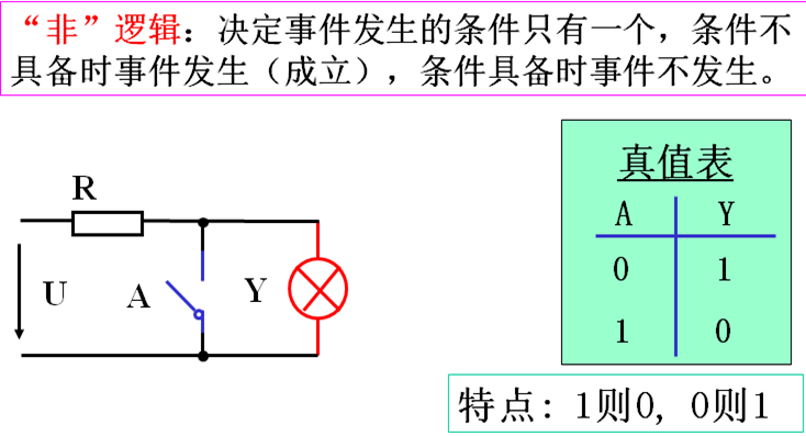 电子入门基础知识讲解