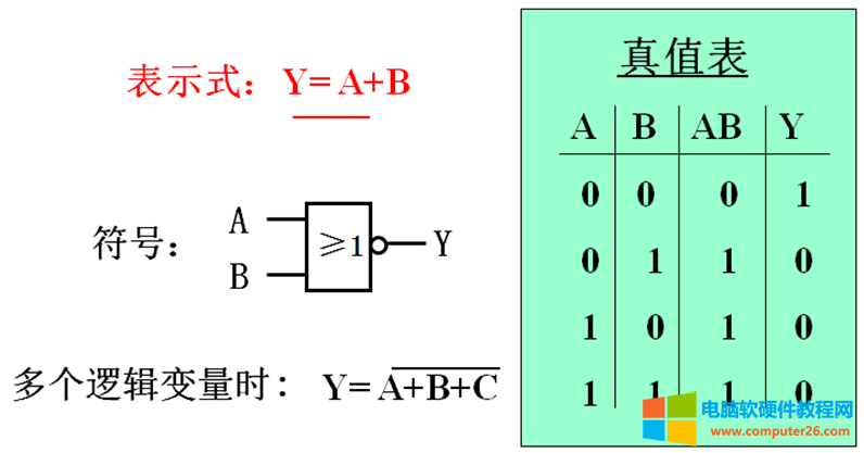 电子入门基础知识讲解