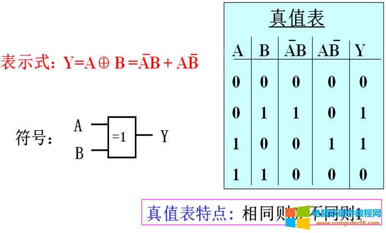 电子入门基础知识讲解