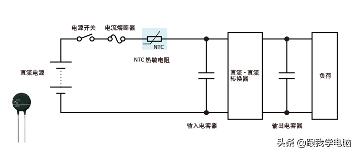 浪涌控制