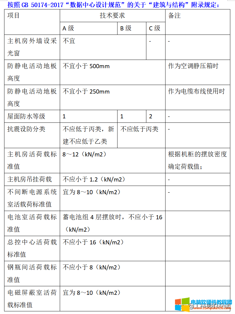 gb/t10781.1优级酒怎么样