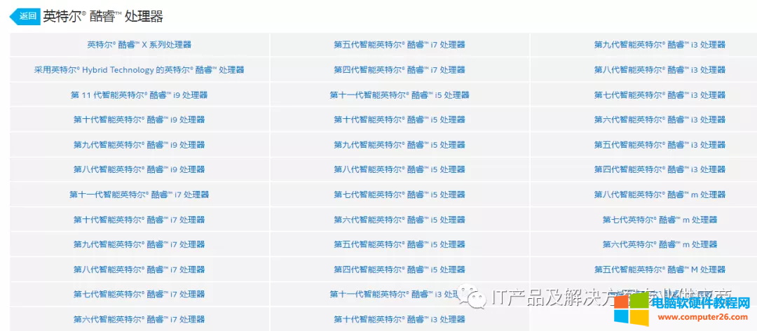 intelcpu系列和型号含义