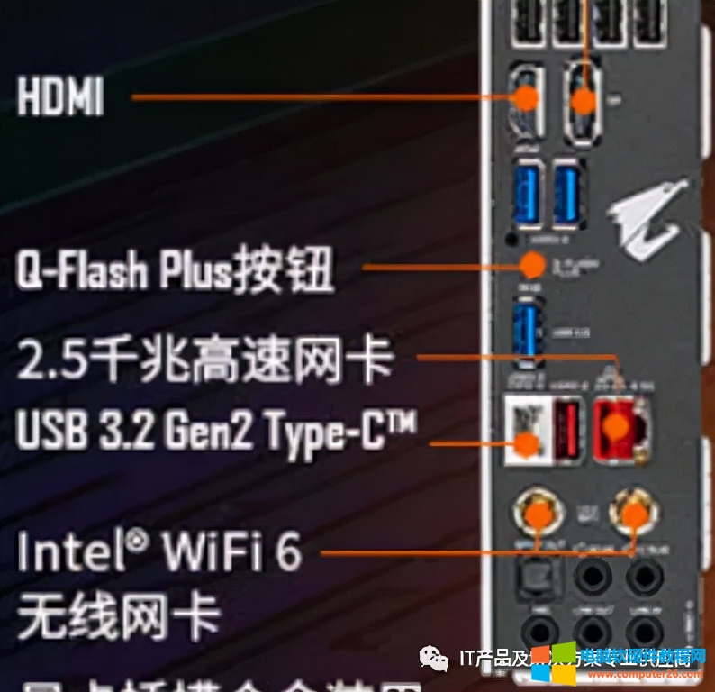 串行端口和usb端口