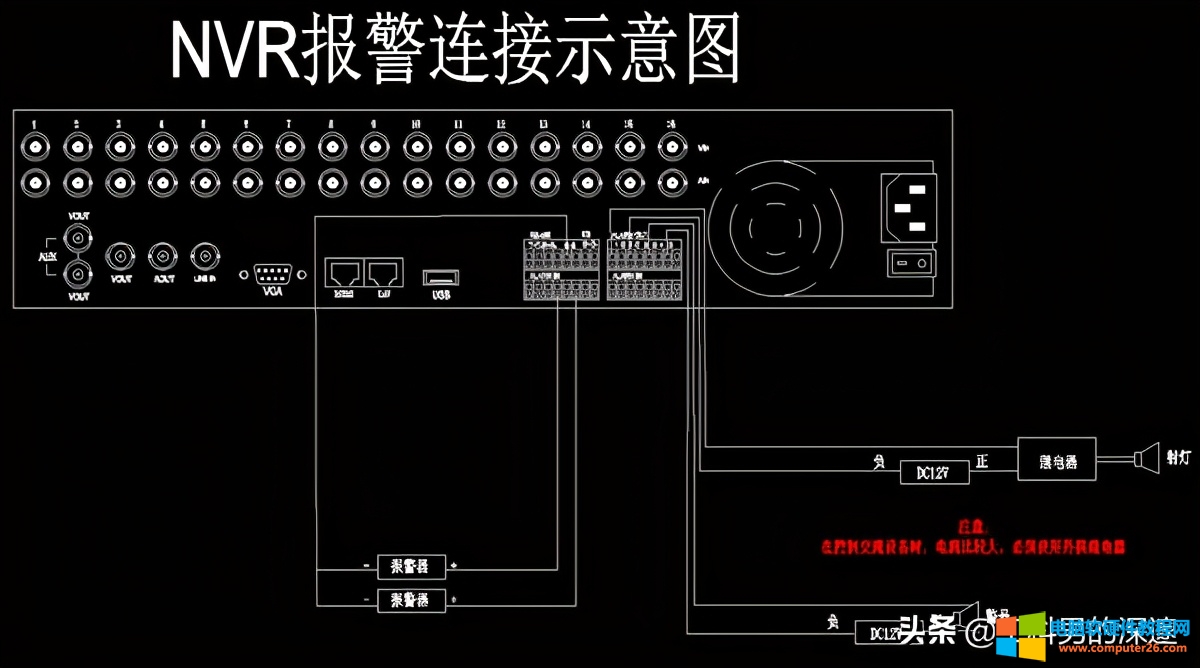 报警系统如何与监控系统联动