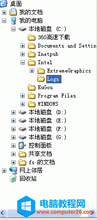 文件夹树状结构图