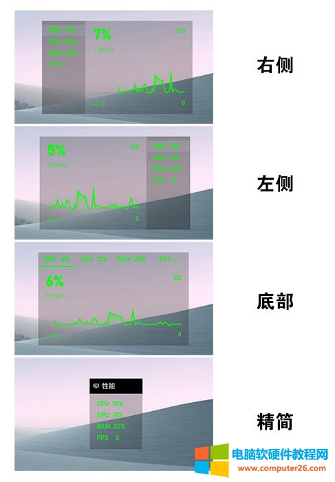 win10自带fps显示在哪