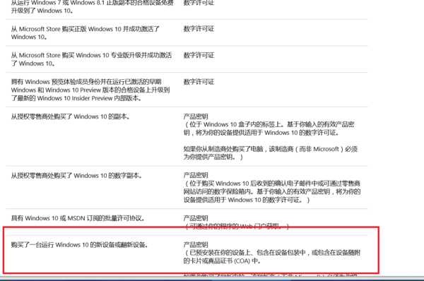 激活windows转到设置以激活怎么去掉