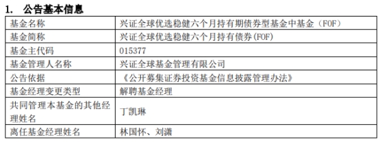 林国怀与刘潇离任兴证全球优选稳健六个月持有债券