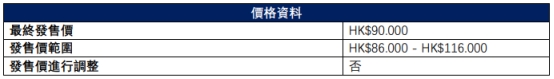 优必选港股上市首日涨0.94% 募资净额9亿港元