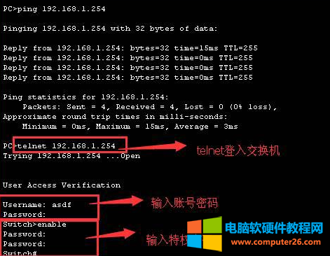 telnet命令作用