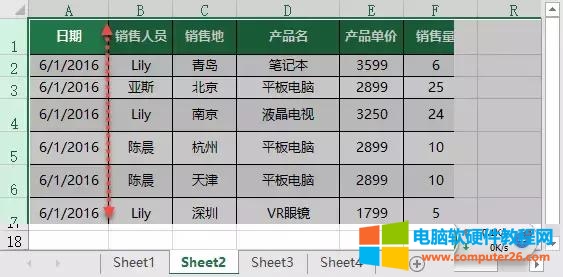 复制的表格行高不一样怎么办