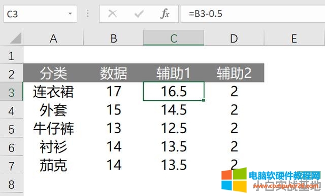 怎么用excel制作条形图