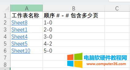 excel自动生成目录图解详细教程