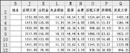 if函数制作工资条