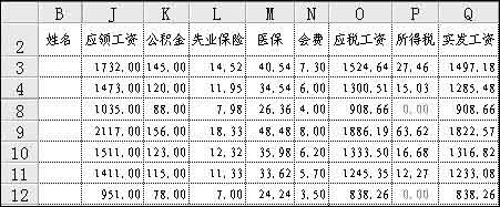 if函数制作工资条