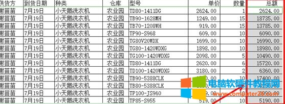 wps快速定位单元格