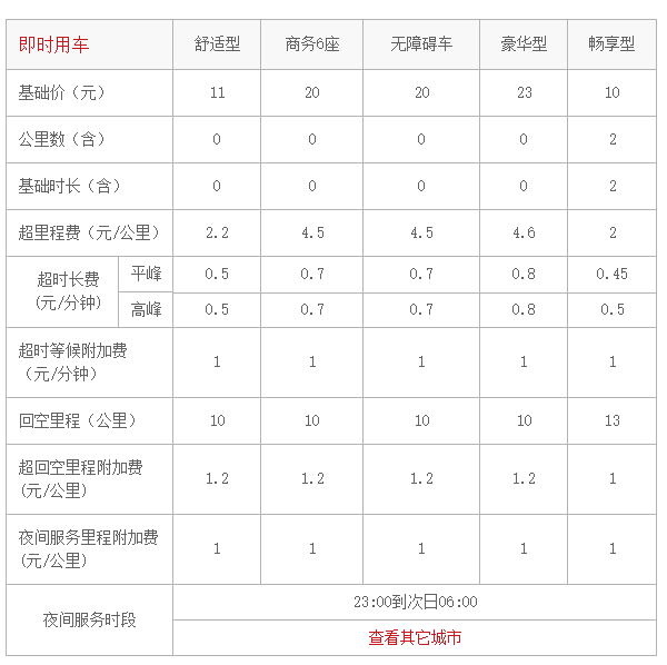 首汽约车价格收费标准