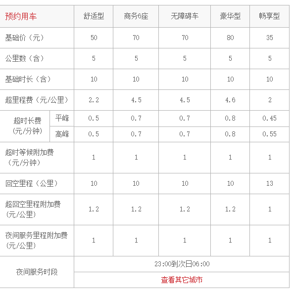 首汽约车价格收费标准