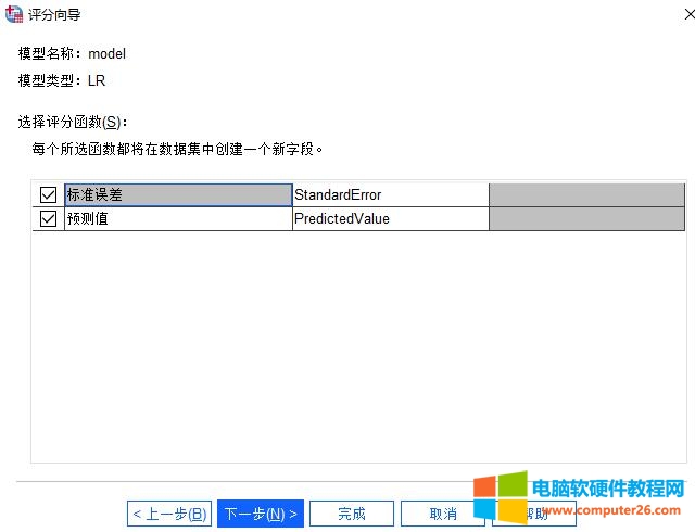 评价怎么用spss分析