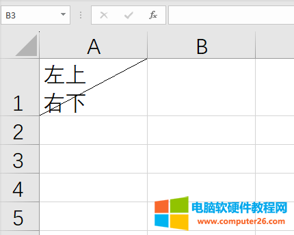 excel表格里面的斜线怎么弄 一分为二