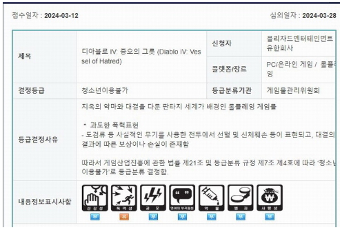 《暗黑4》资料片《憎恨之躯》通过韩国评级
