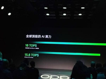 oppo发布6nm芯片马里亚纳X的