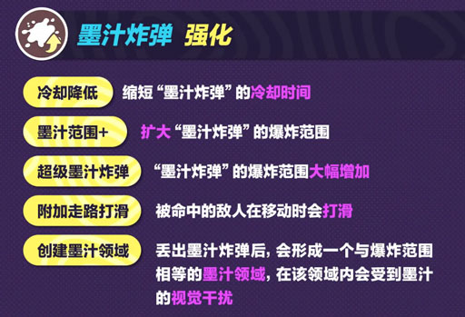 《蛋仔派对》“超燃竞技场”更新！新角色元气丸子、流浪小象哆哆登场！