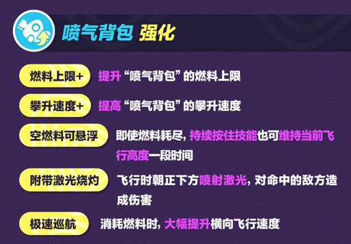 《蛋仔派对》“超燃竞技场”更新！新角色元气丸子、流浪小象哆哆登场！