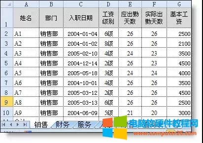 vlookup函数的具体使用方法