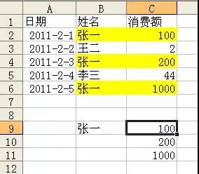 vlookup高级用法视频