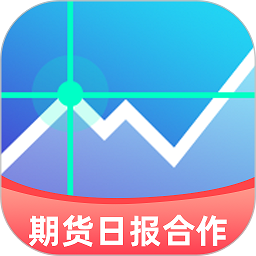 同花顺预警通app