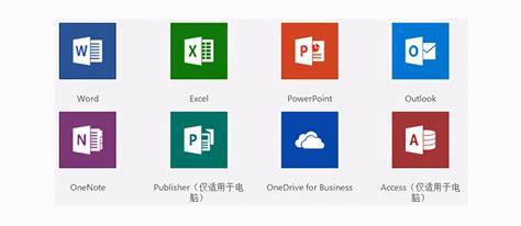 office软件是什么