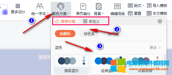 ppt配色方案作用