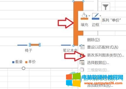 excel折线图与柱状图